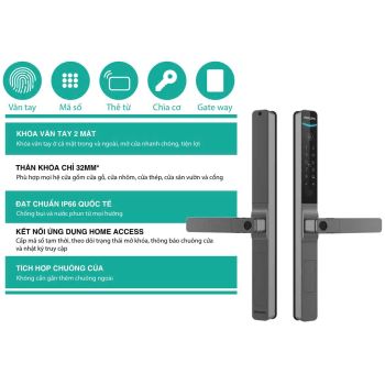 KHÓA CỬA THÔNG MINH PHILIPS DDL611-18HBS