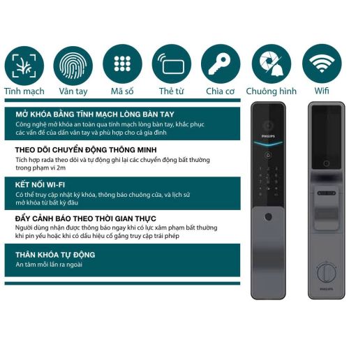 KHÓA THÔNG MINH PHILIPS DDL720-FVP-7HWS - FACE ID 3D